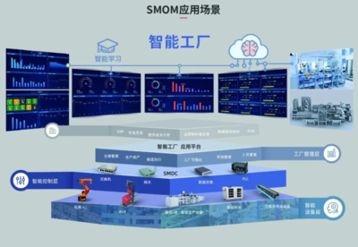 賽意信息 以數字化智造驅動制造業升級，實現市值與業績的共振成長